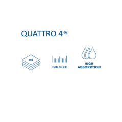 SERVIETTES 4 PLIS 'QUATTRO' 21 G/M2 45x45 CM BLANC OUATE (750 UNITÉ)