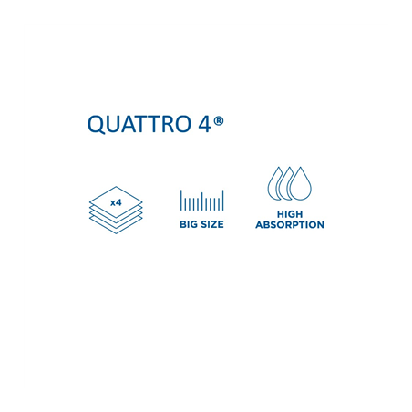 SERVIETTES 4 PLIS 'QUATTRO' 21 G/M2 45x45 CM BLANC OUATE (750 UNITÉ)