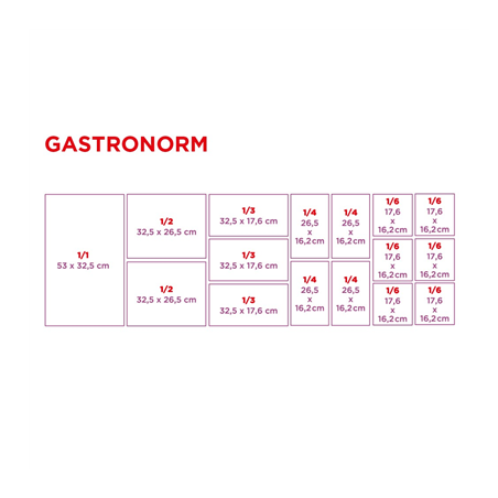 COUPOLE 1/1 GN  53,5x33,8x14 CM TRANSPARENT POLYCARBONATE (1 UNITÉ)
