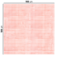 Image NAPPES PLIAGE M 'LIKE LINEN - VICHY' 70 G/M2 100x100 CM ROUGE SPUNLACE (200 UNITÉ) #2